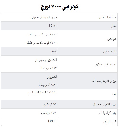  مشخصات فنی کولر آبی 7000  لورچ