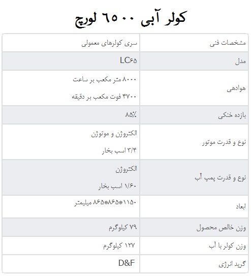 جدول مشخصات فنی کولر آبی 6500 لورچ