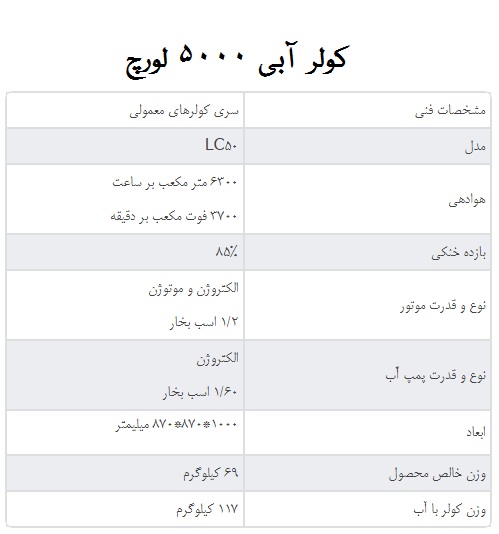 جدول مشخصات فنی کولر آبی 5000 لورچ