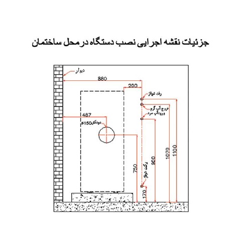 پکیج چدنی شوفاز گازی-گازوئیلی ایرفو