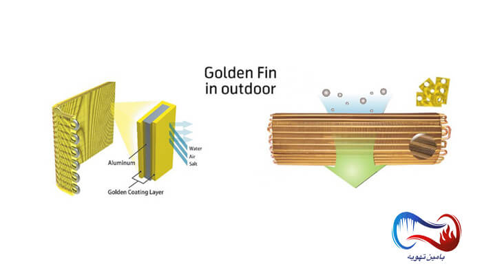 پره های طلایی (Golden fin) کولر گازی اسپلیت ایران رادیاتور