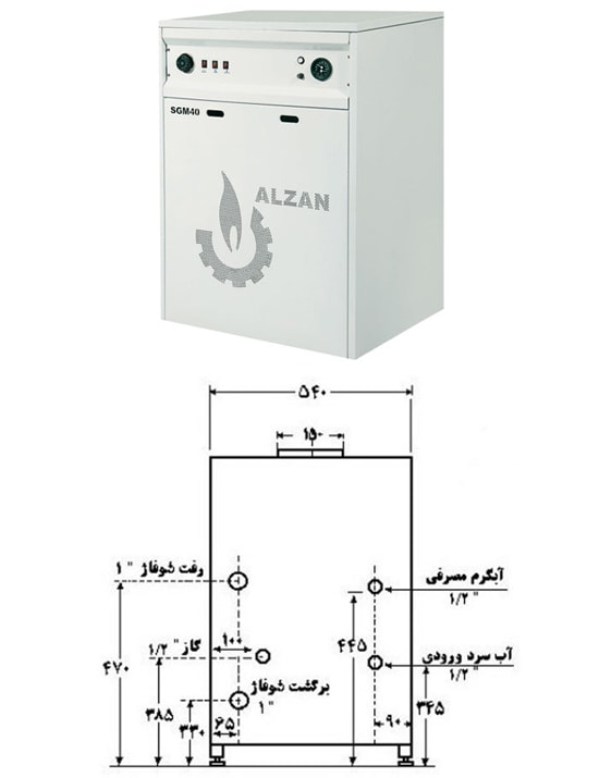 پکیج زمینی