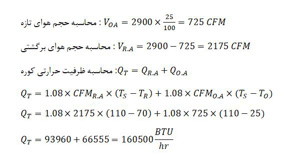 ظرفیت کوره هوای گرم حالت همراه با هوای تازه