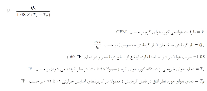 محاسبات تعیین ظرفیت