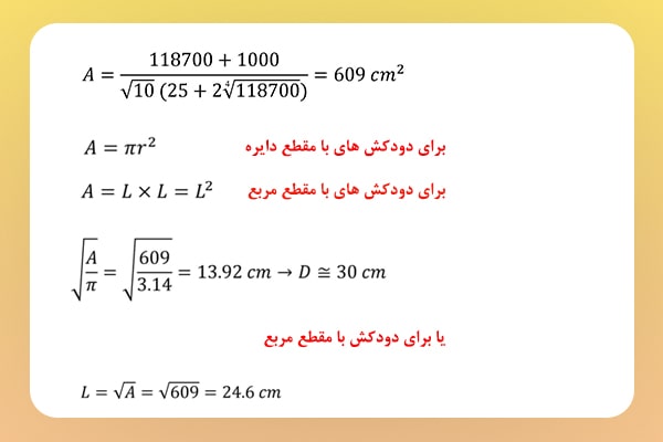 محاسبه و انتخاب دودکش مناسب پکیج زمینی رعد 6