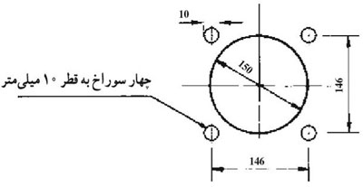 نصب مشعل گازی اتمسفریک