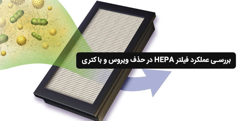 آیا دستگاه‌های تصفیه هوا با فیلتر HEPA می‌توانند ویروس و باکتری را حذف کنند؟