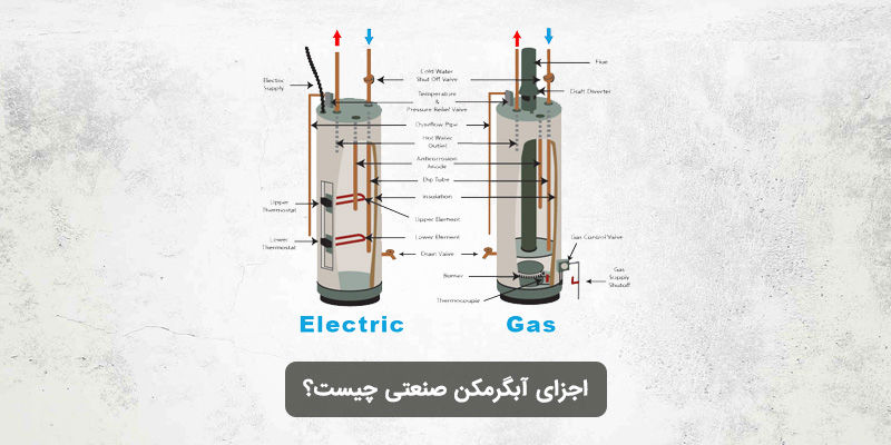 اجزای آبگرمکن صنعتی چیست؟ معرفی قطعات و وظیفه هر کدام