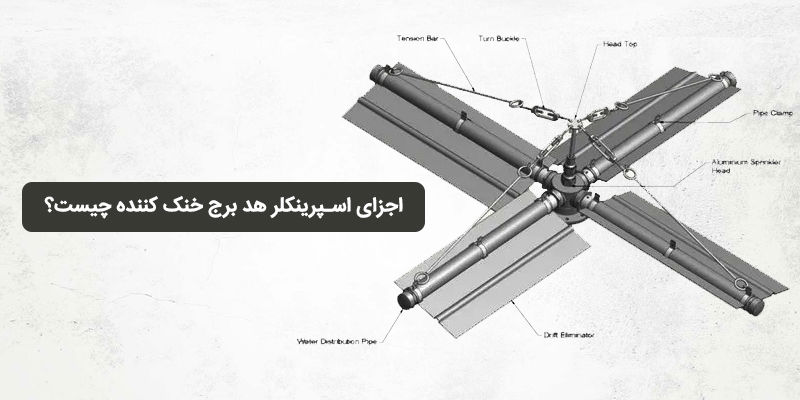 اجزای اسپرینکلر هد برج خنک کننده چیست؟