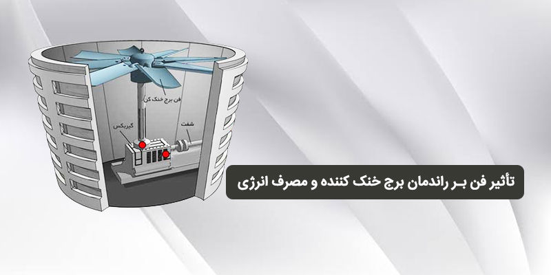 تأثیر فن بر راندمان برج خنک کننده و مصرف انرژی