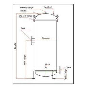 فیلتر کارتریجی استیل مارتین 168 متر مکعبی