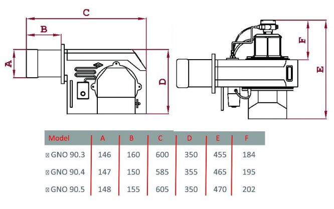 مشعل گازوئیلی گرم ایران GNO90/5