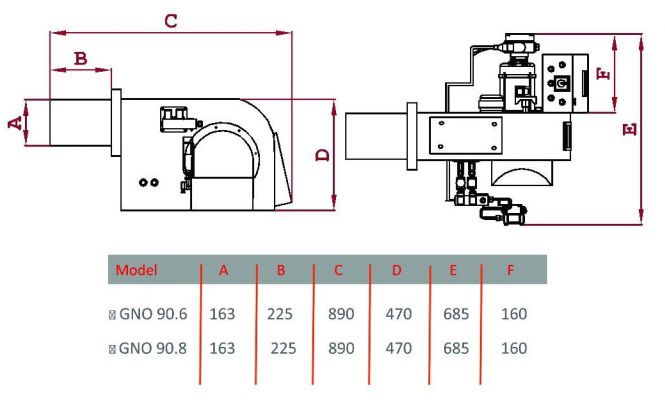 مشعل گازوئیلی گرم ایران GNO90/8