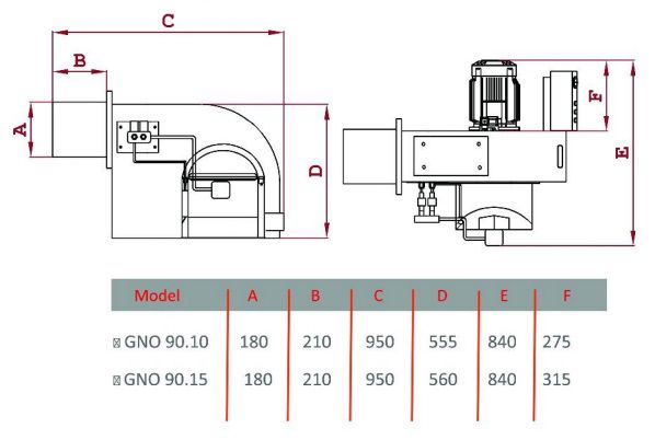 مشعل گازوئیلی گرم ایران GNO90/15