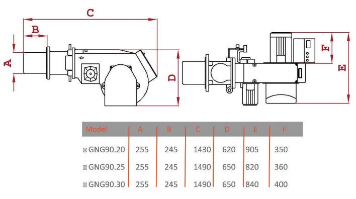 مشعل گازوئیلی گرم ایران GNO90/30