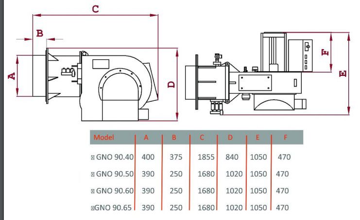 مشعل گازوئیلی گرم ایران GNO90/40