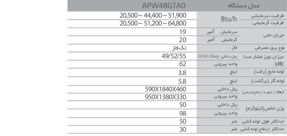 خرید کولر گازی ایستاده ال جی ۴۸۰۰۰ L-Style
