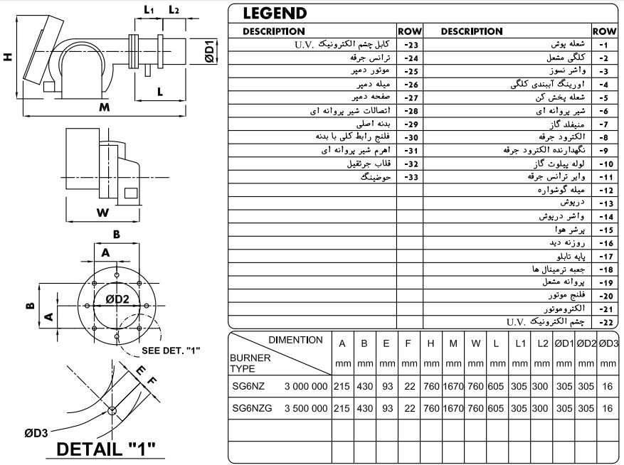 مشعل گازسوز هوفمات مدل SG6NZ