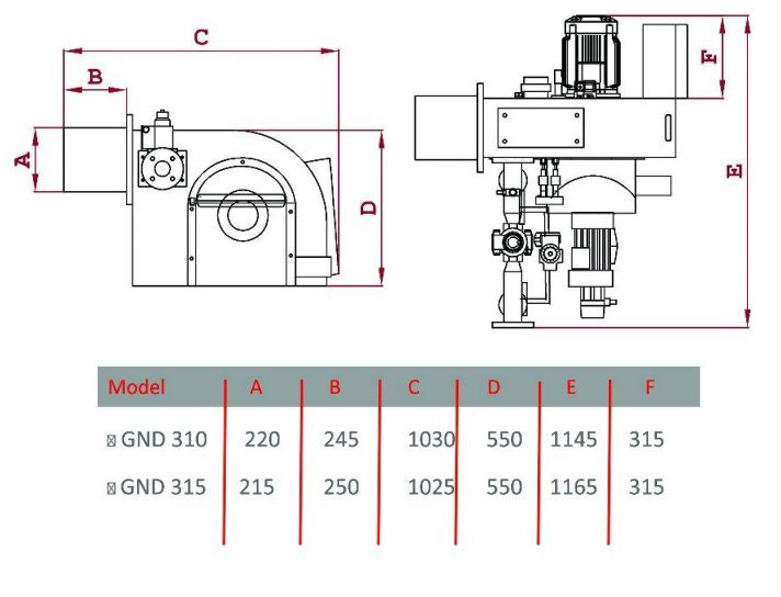 مشعل دوگانه سوز گرم ایران GND315
