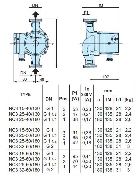 پمپ سیرکوله کالپدا مدل NC3 25-50/180