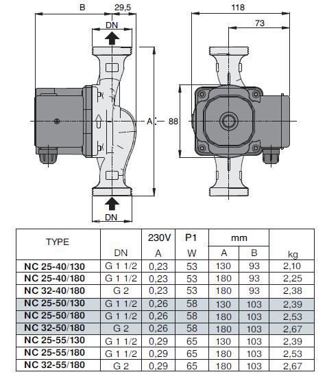 پمپ سیرکوله کالپدا مدل NC 25-55/180