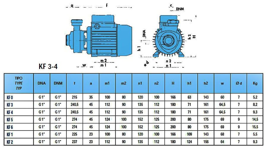پمپ آب سایر مدل KF 3
