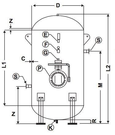 خرید مخزن هوای فشرده 2630 لیتری ضخامت 8 بامین