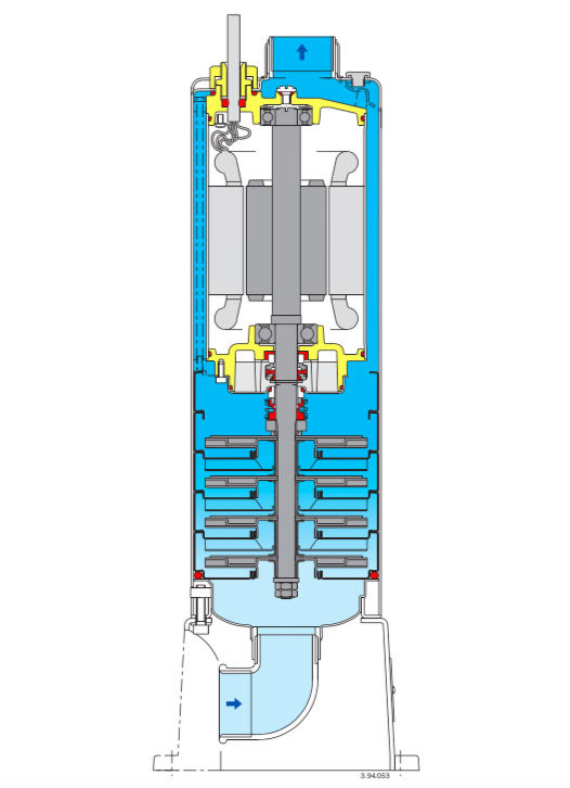 پمپ آب شناور جهان پمپ مدل 6-193