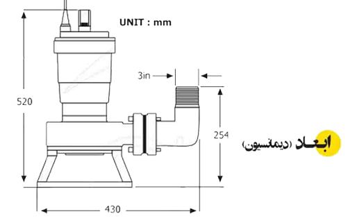پمپ لجن کش اسپیکو 3 اینچ با تیغه های برنده مدل  I-15-3-GD