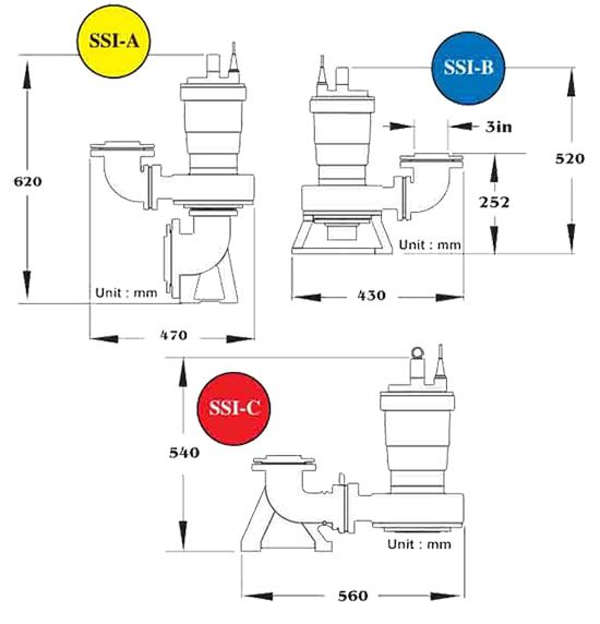 پمپ لجن کش اسپیکو سوپر اسپیکو پمپ همه کاره مدل SSC