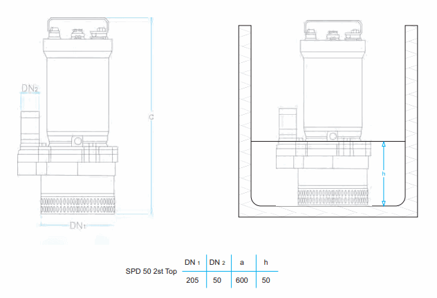پمپ کف کش نوید سهند 2 اینچ 2 طبقه مدل 50 SPD