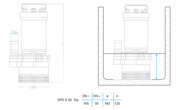 پمپ کف کش نوید سهند 2 اینچ مدل 50 SPD