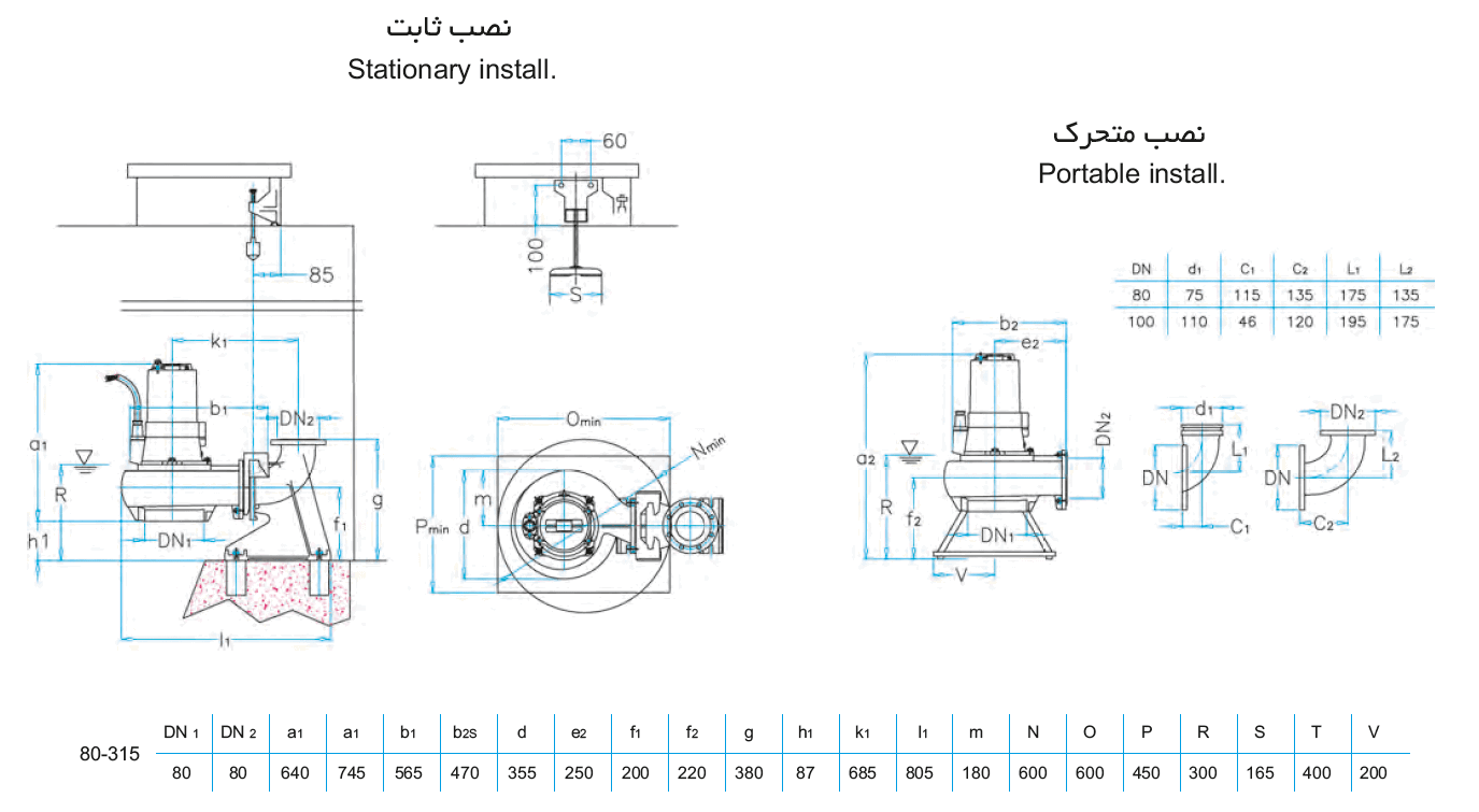 لجن کش نوید سهند 315-80 با موتور 15 کیلووات