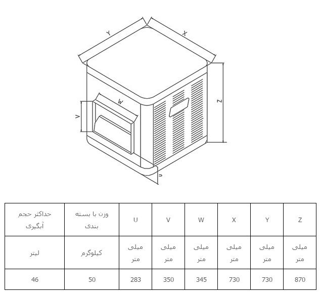 خرید کولر آبی سپهر الکتریک SE 350