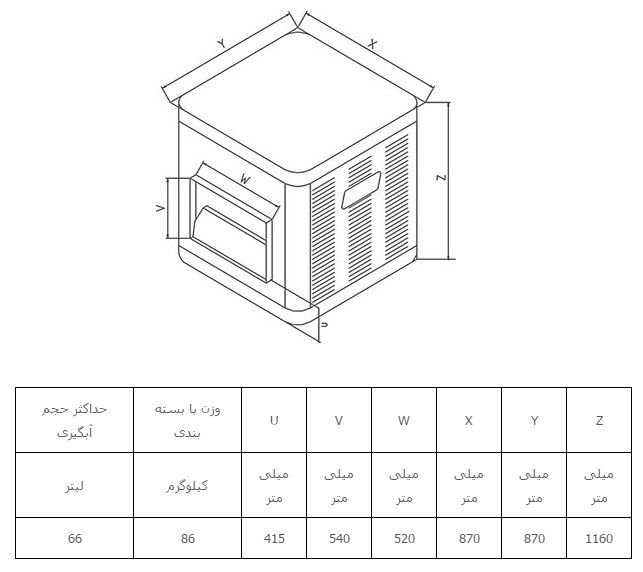 خرید کولرآبی سپهرالکتریک کم مصرف SE 700 B