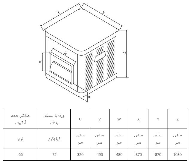 خرید کولر آبی سپهر الکتریک SE500