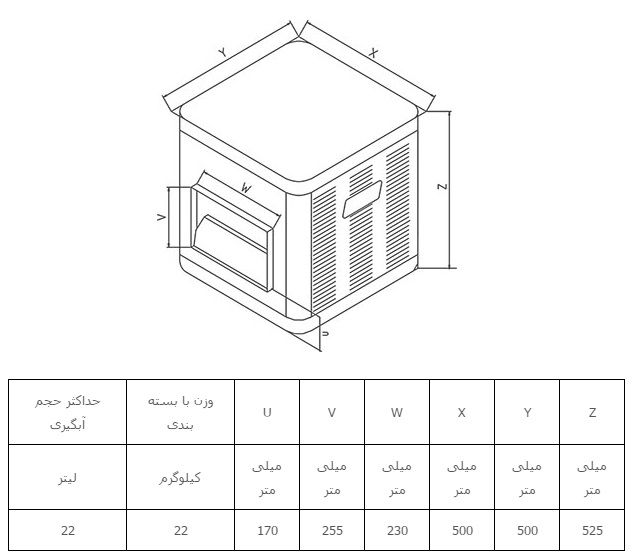 خرید کولر آبی سپهر الکتریک SE 280