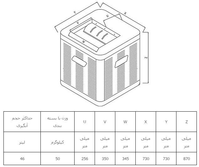 خرید کولر آبی سپهر الکتریک SE 400 UD بالا زن