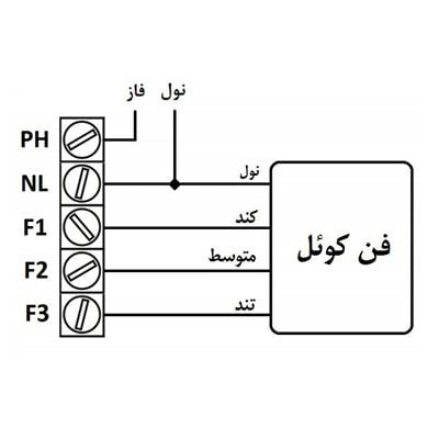 ترموستات فن کویل مرصوص مدل مینیما