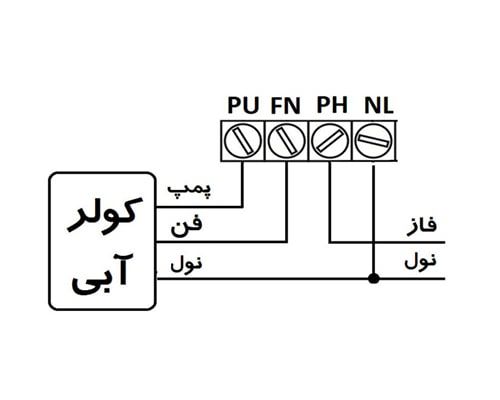 ترموستات هواساز مرصوص مدل اپتیما 121