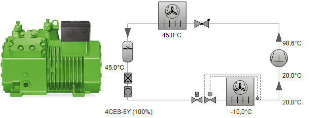 کمپرسور بیتزر 7.5 اسب رفت و برگشتی مدل 4CES-6Y