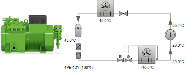 کمپرسور بیتزر 10 اسب رفت و برگشتی مدل 4PE-12Y