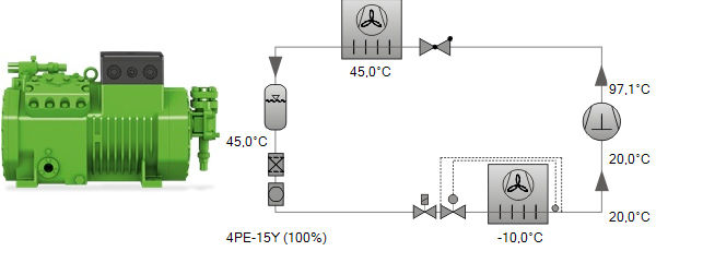 کمپرسور بیتزر 15 اسب رفت و برگشتی مدل 4PE-15Y