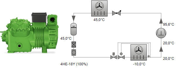 کمپرسور بیتزر 15 اسب رفت و برگشتی مدل 4HE-18Y