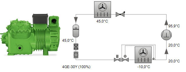 کمپرسور بیتزر 30 اسب رفت و برگشتی مدل 4GE-30Y