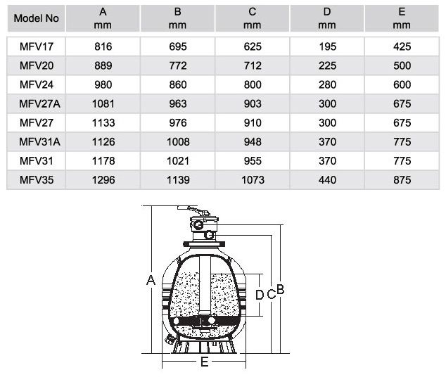 خرید فیلتر شنی فایبر گلاس ایمکس MFV 27