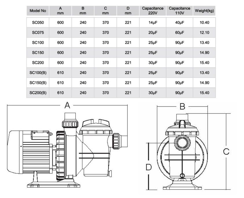 خرید پمپ تصفیه استخر ایمکس SC150