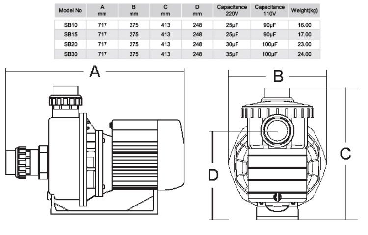 خرید پمپ تصفیه استخر ایمکس SB 20