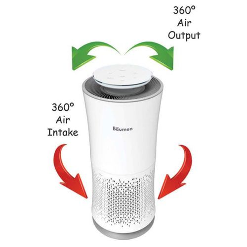 دستگاه تصفیه هوا بویمن مدل Aura Z400-A