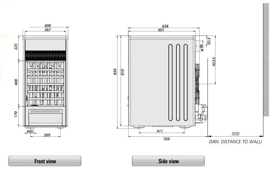هیترگازی انرژی مدل 625